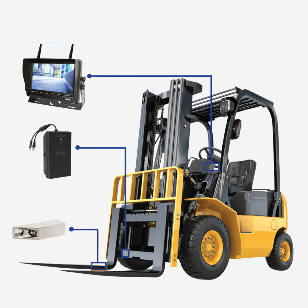 กล้องติดรถฟอล์คลิฟท์ (Camera System for Forklifts) เพื่อความปลอดภัยในการทำงาน