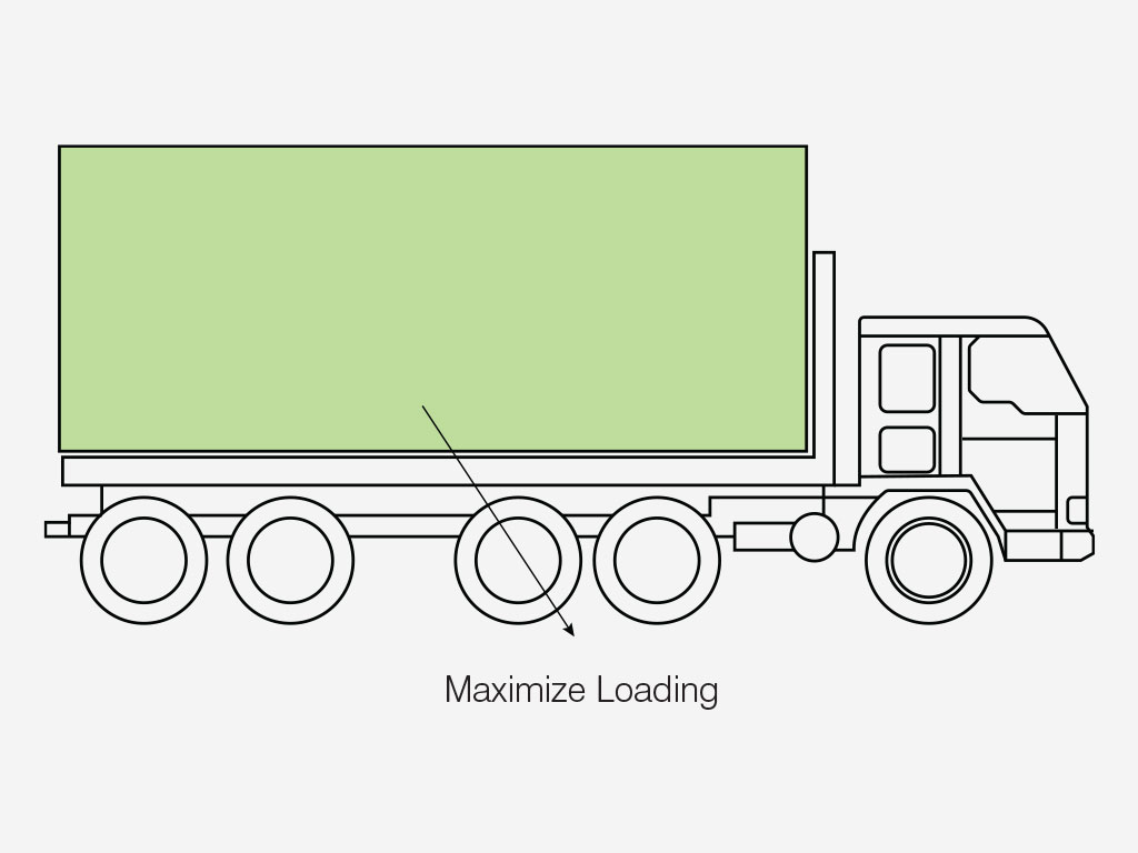 Using Container Liner