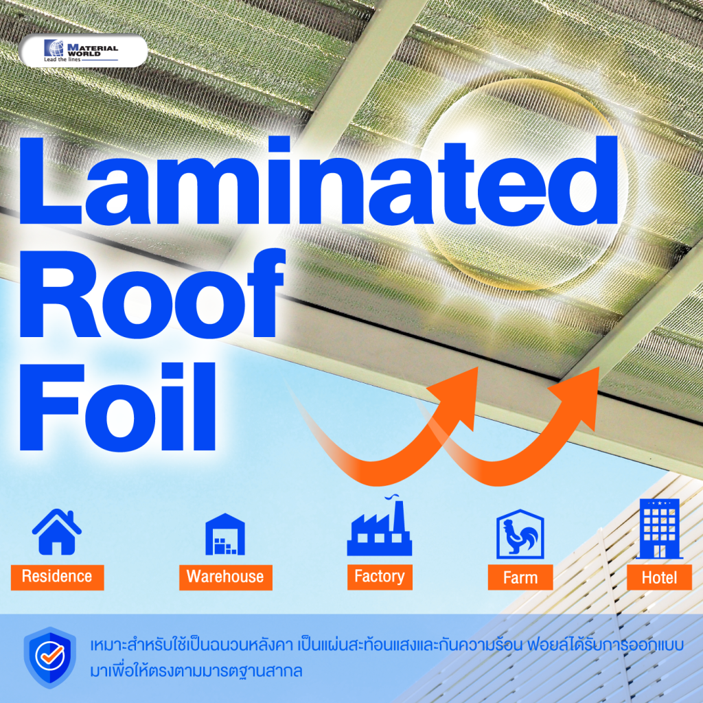 Laminated roof foil