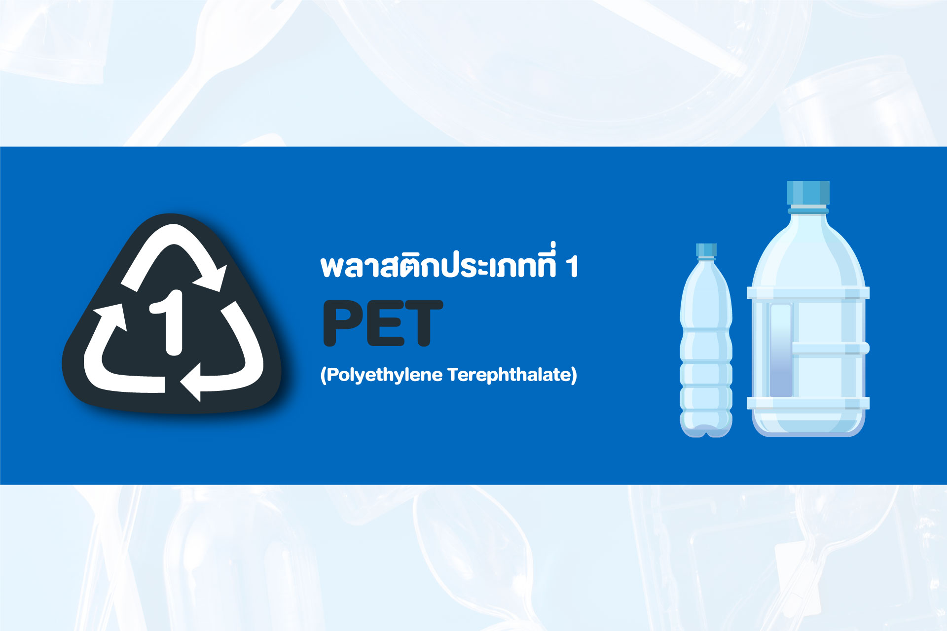 รู้ก่อนแยก พลาสติก 7 ประเภท กับการรีไซเคิล