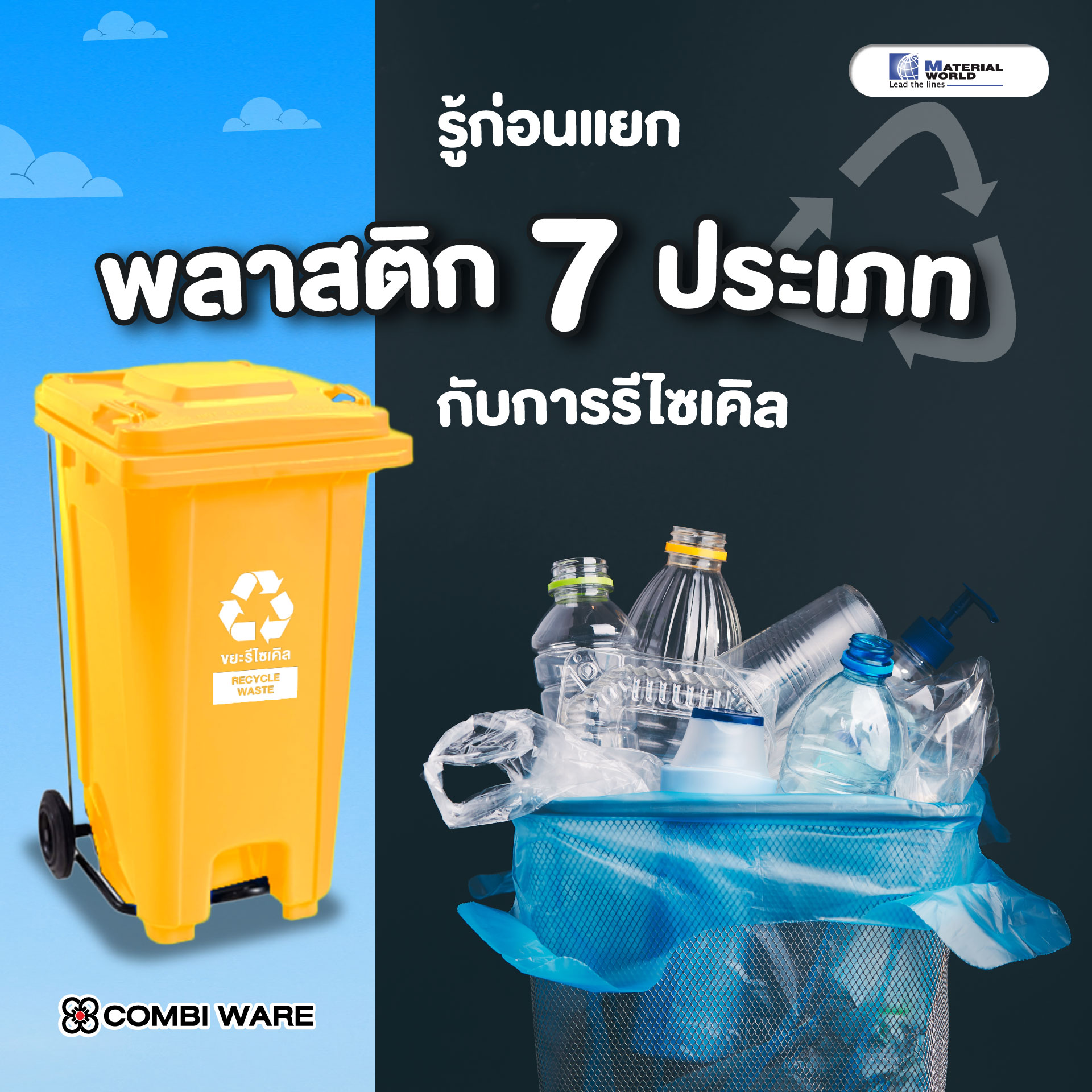 รู้ก่อนแยก พลาสติก 7 ประเภท กับการรีไซเคิล