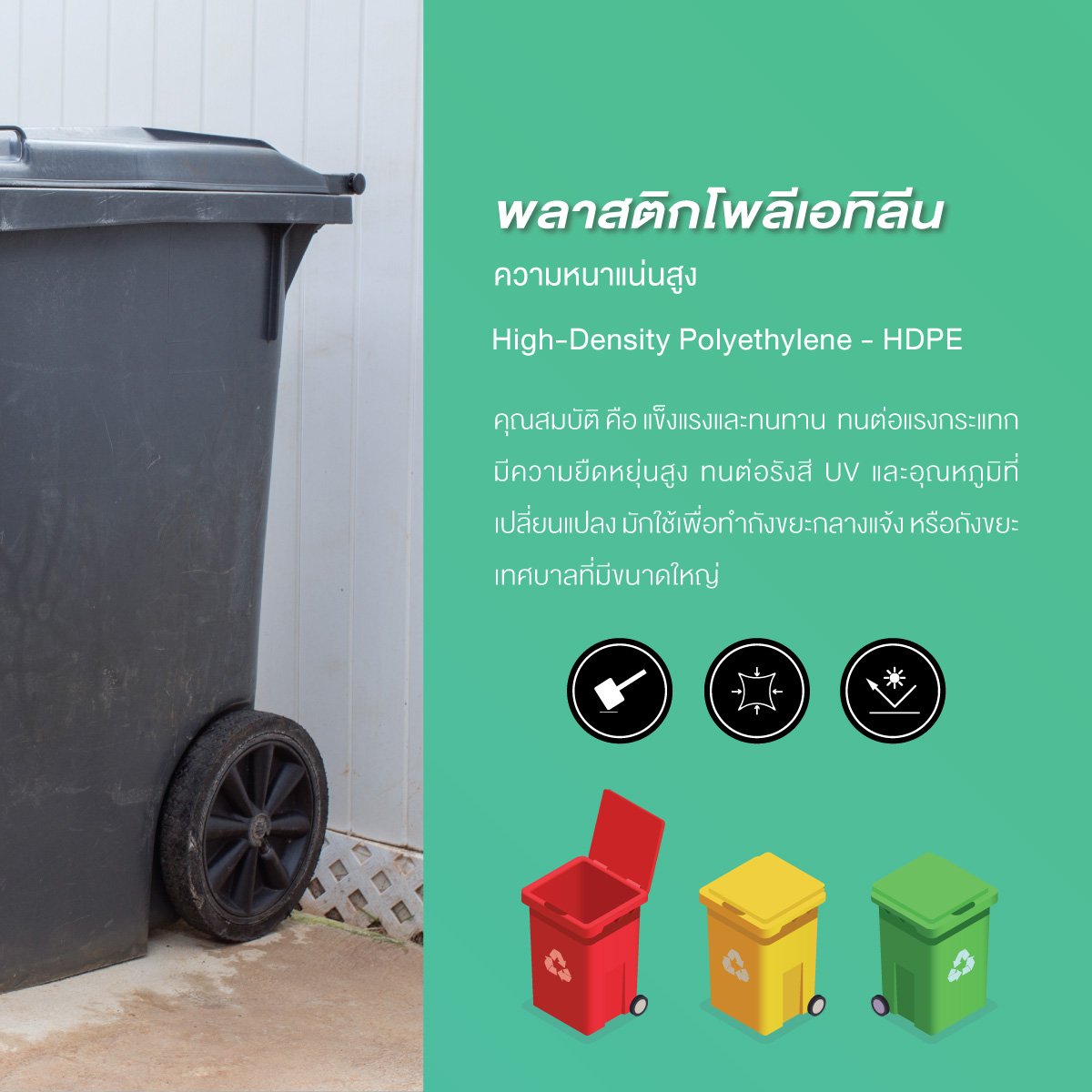 ถังขยะพลาสติก เลือกใช้แบบไหนให้เหมาะกับความต้องการ