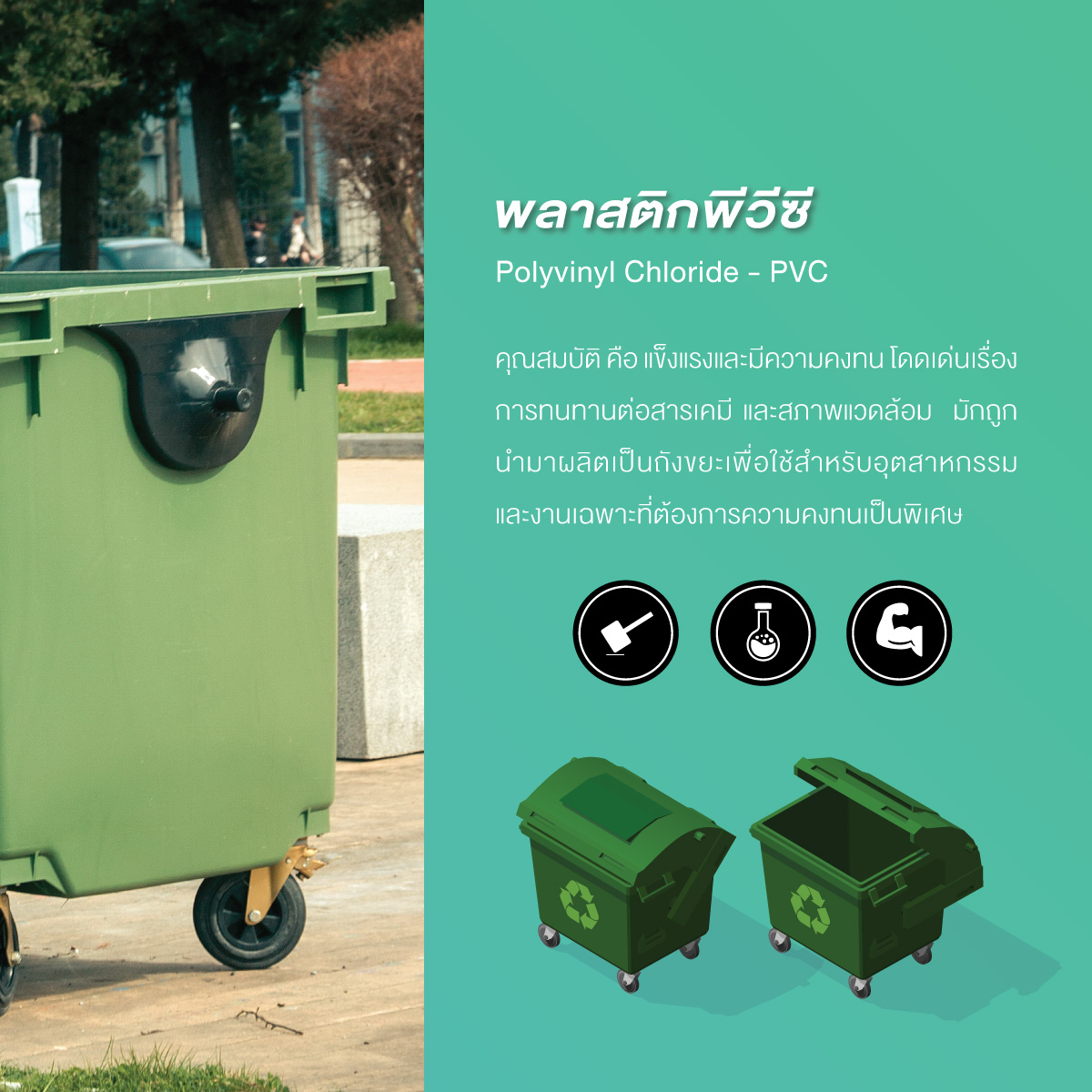 ถังขยะพลาสติก เลือกใช้แบบไหนให้เหมาะกับความต้องการ