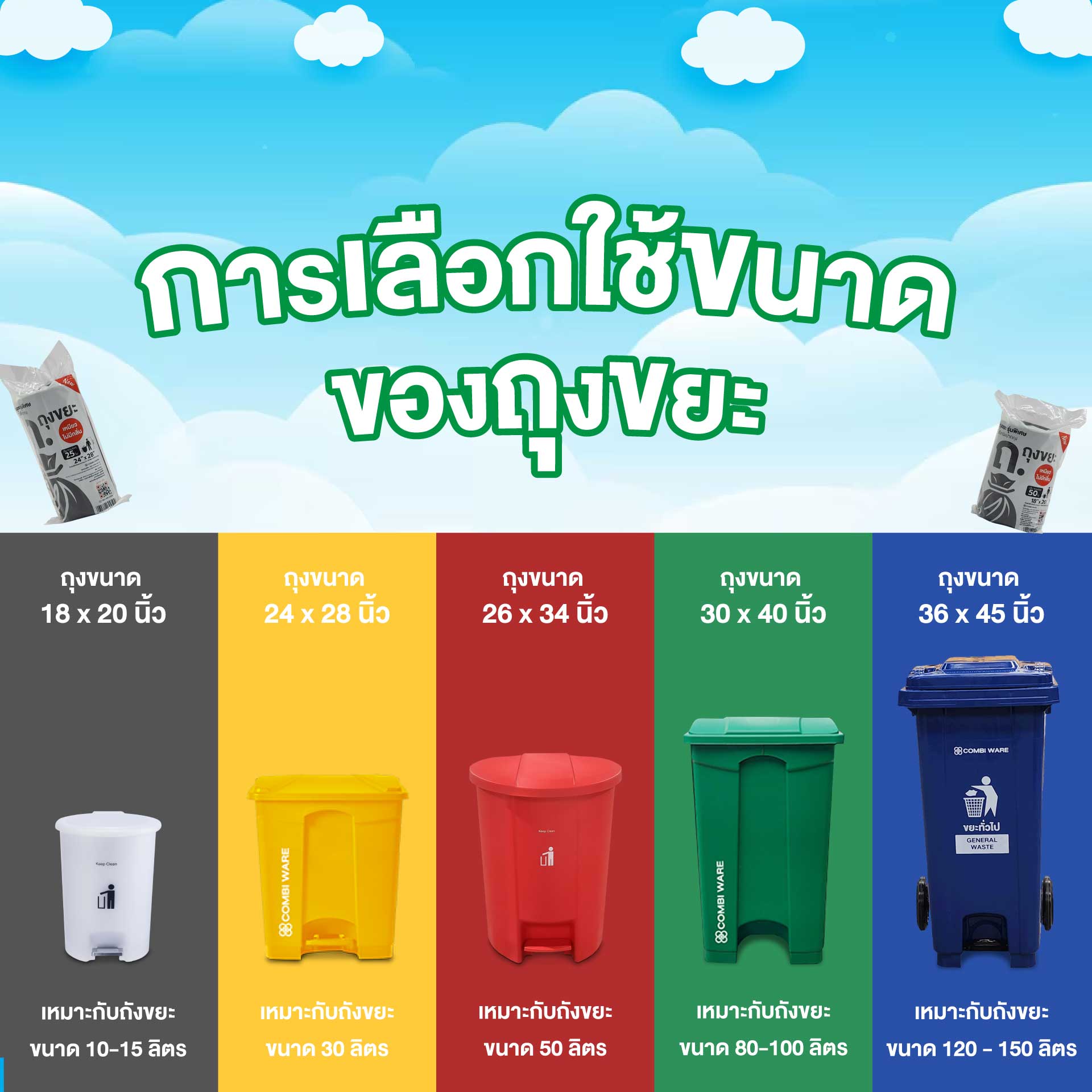 เลือกถุงขยะอย่างไรให้เหมาะกับงาน