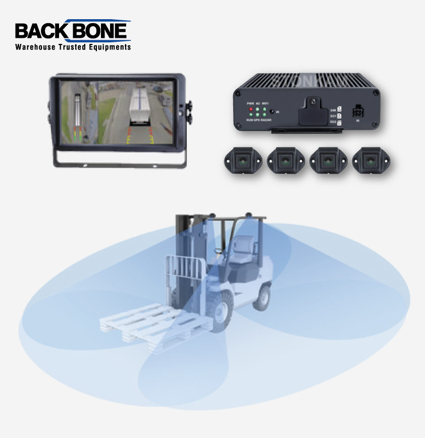 360° Around View Driving Assistance System