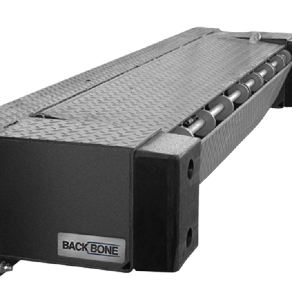 Edge of Dock Leveler