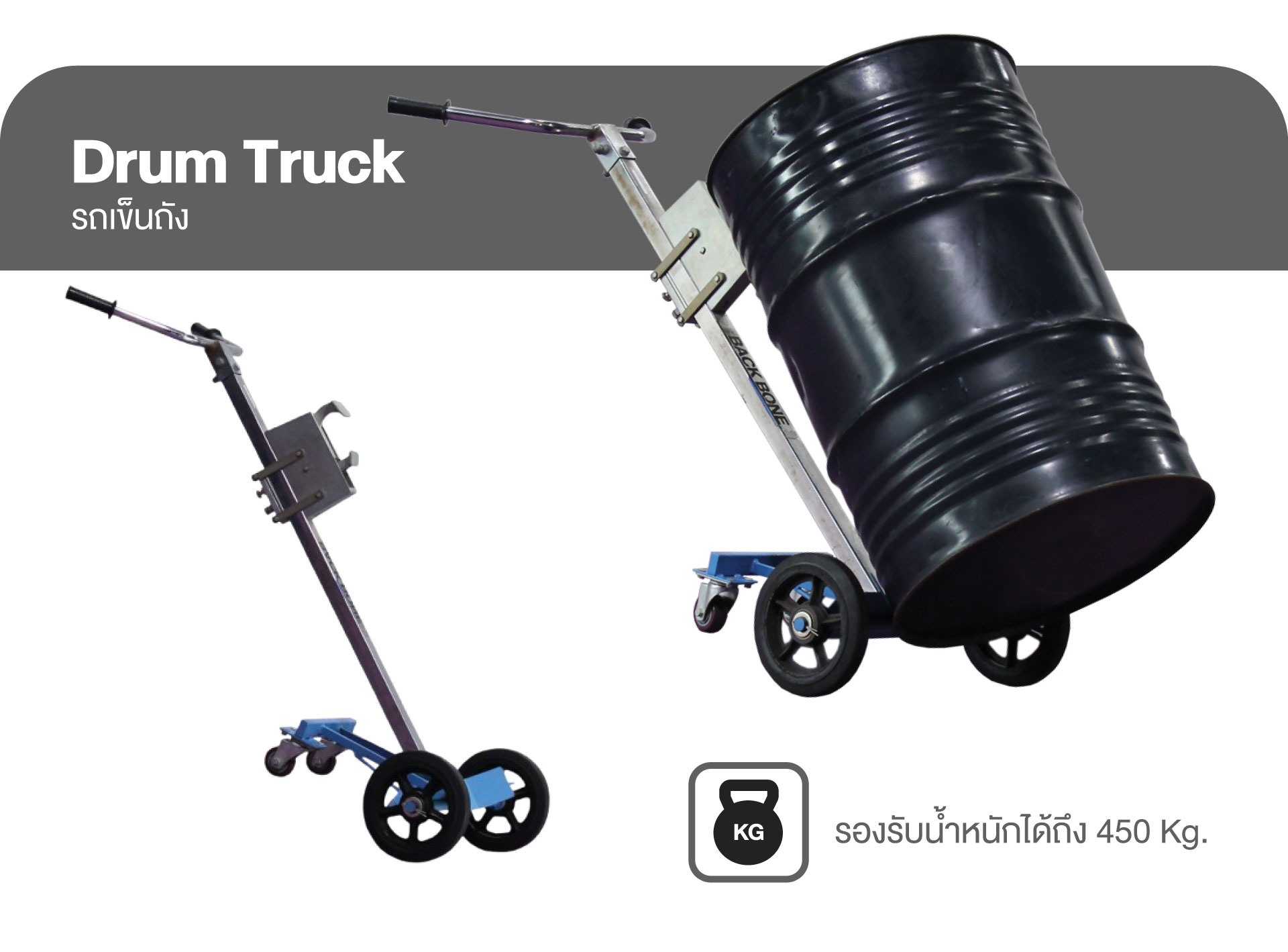 Drum Handling