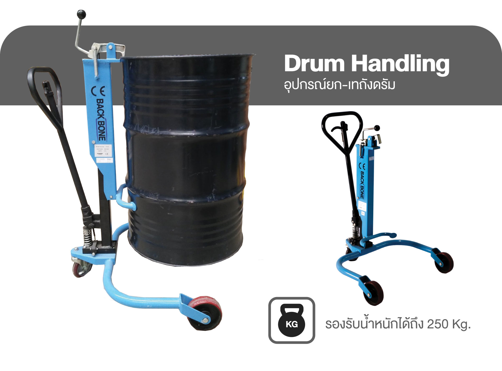 Drum Handling