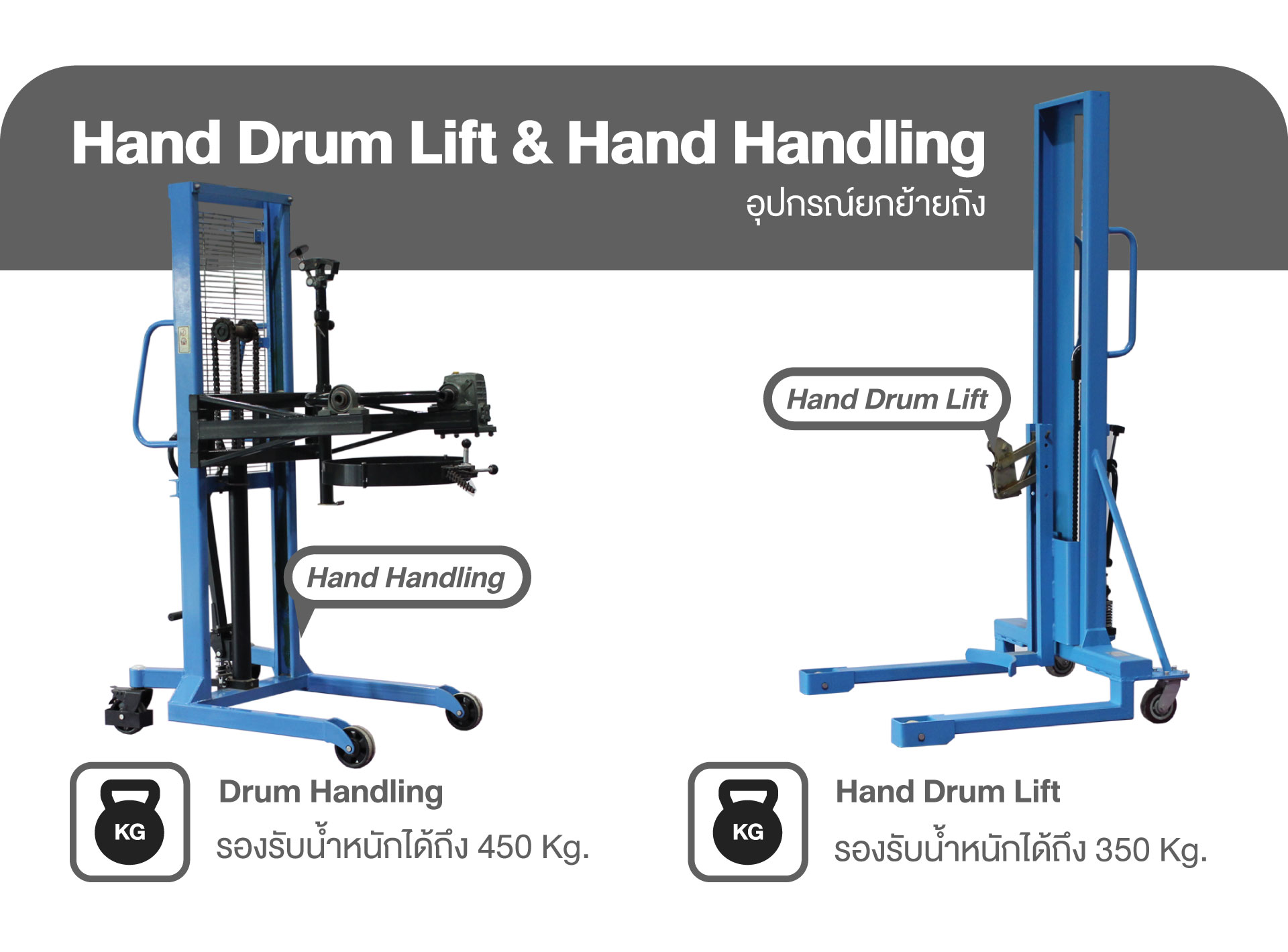 Drum Handling