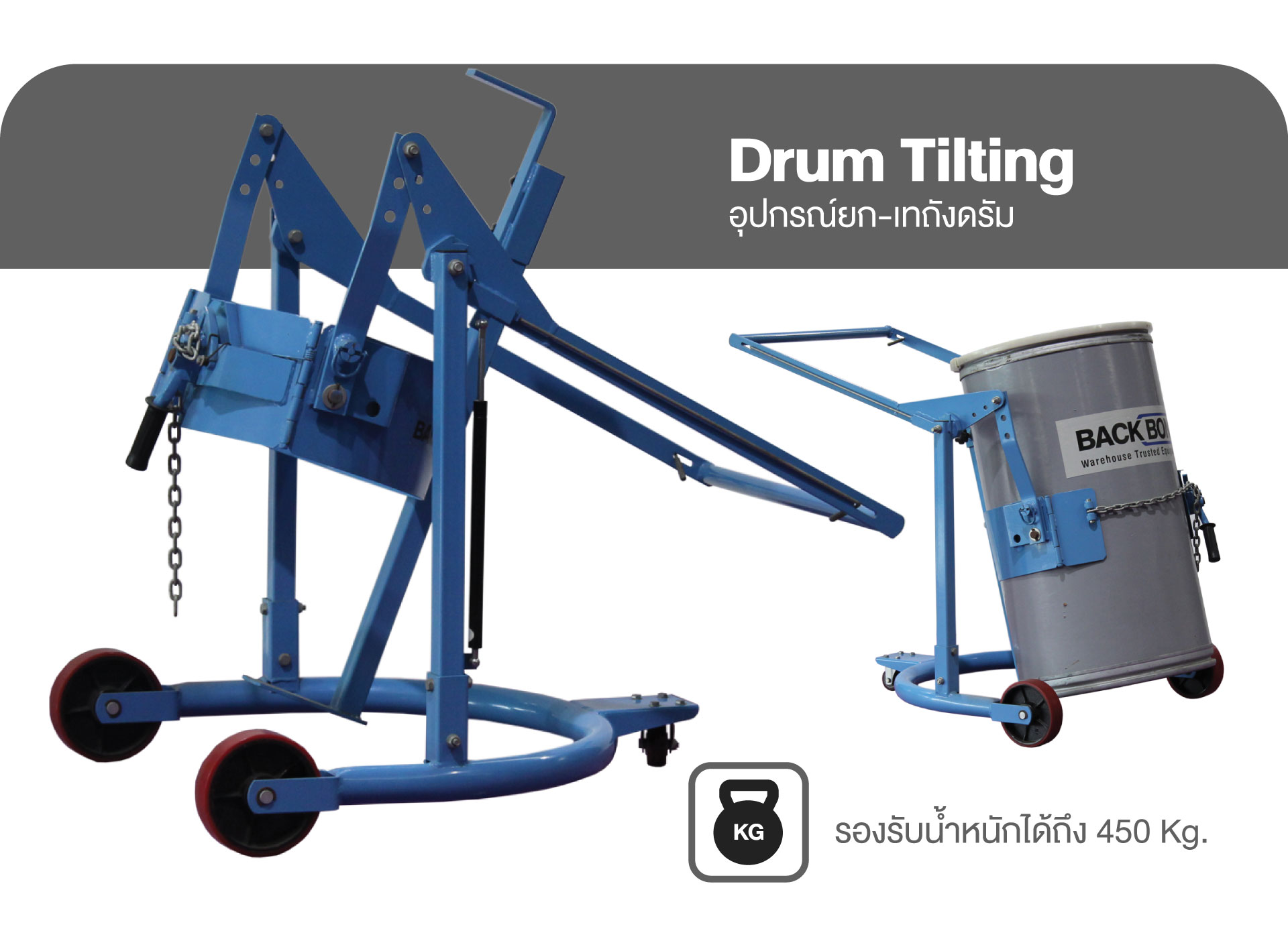 Drum Handling