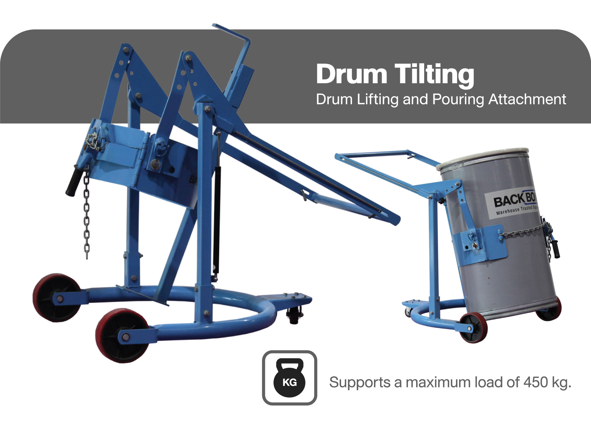 Drum Handling