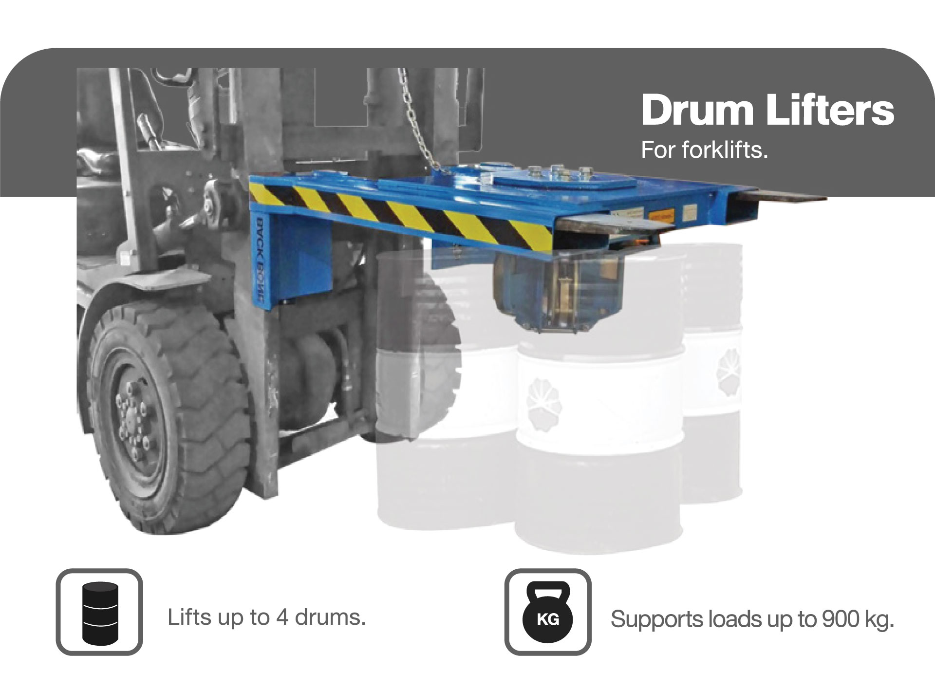 Drum Handling