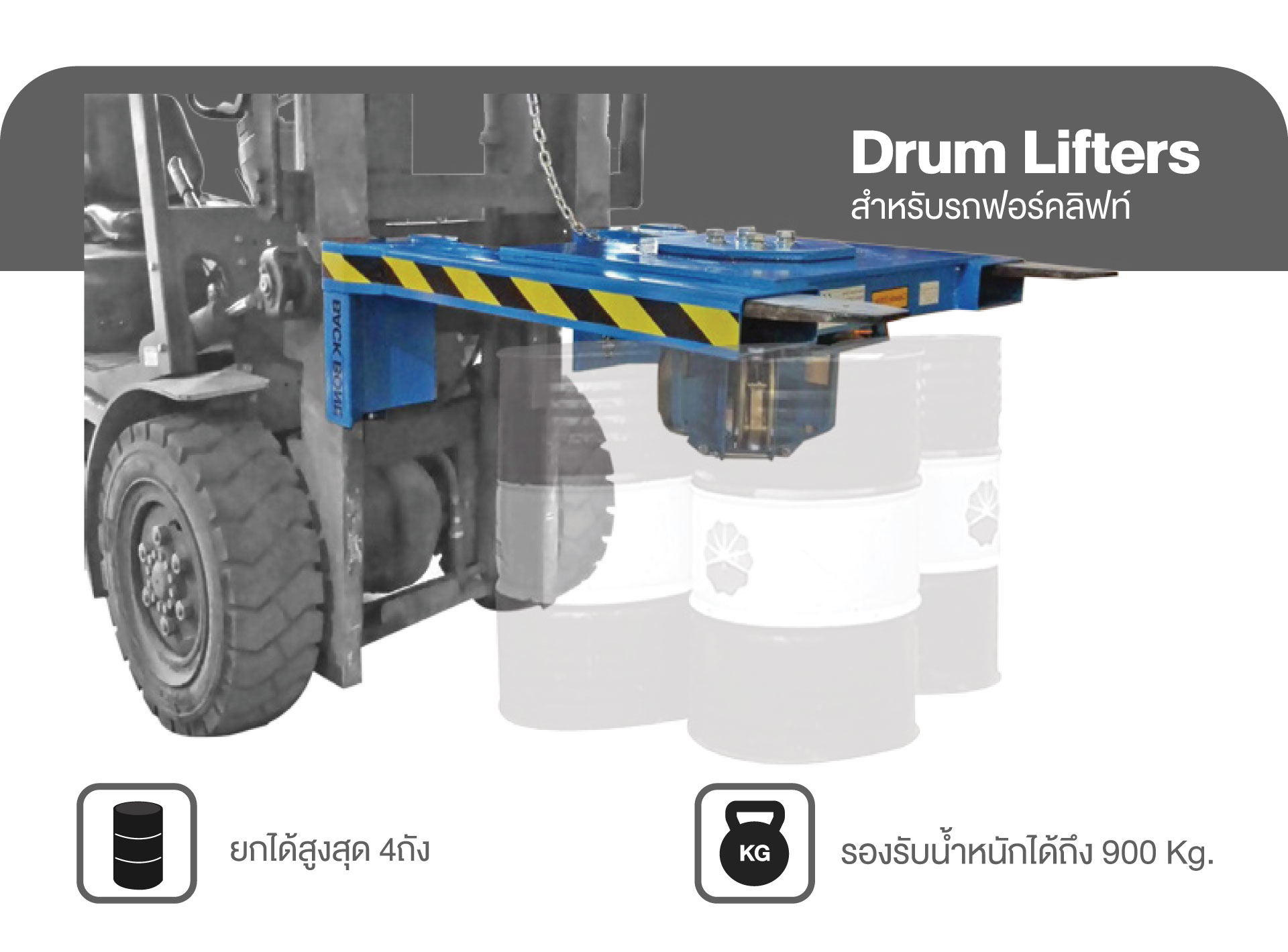 Drum Handling